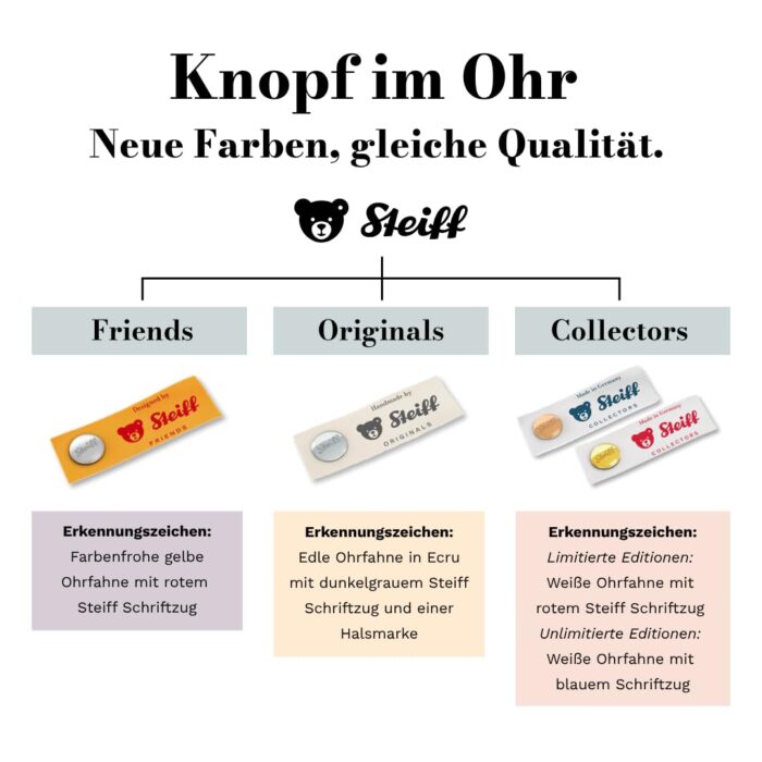 Steiff Kuscheltier Ollie Eule, Süßes Stofftier, Jungen, Mädchen & Babys ab 0 Monaten, Friends, Plüschtier (Copy) – Bild 3